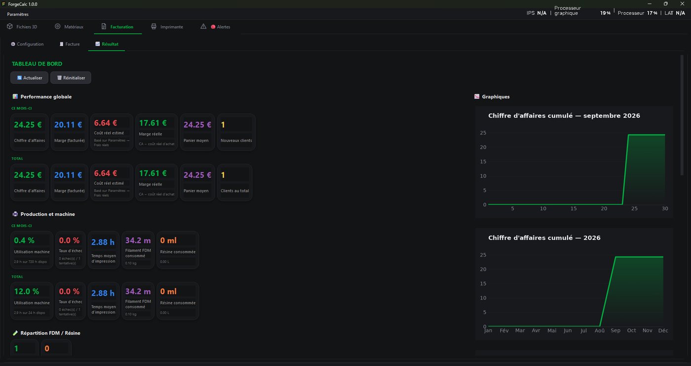 Ce que tu gagnes vraiment — ForgeCalc